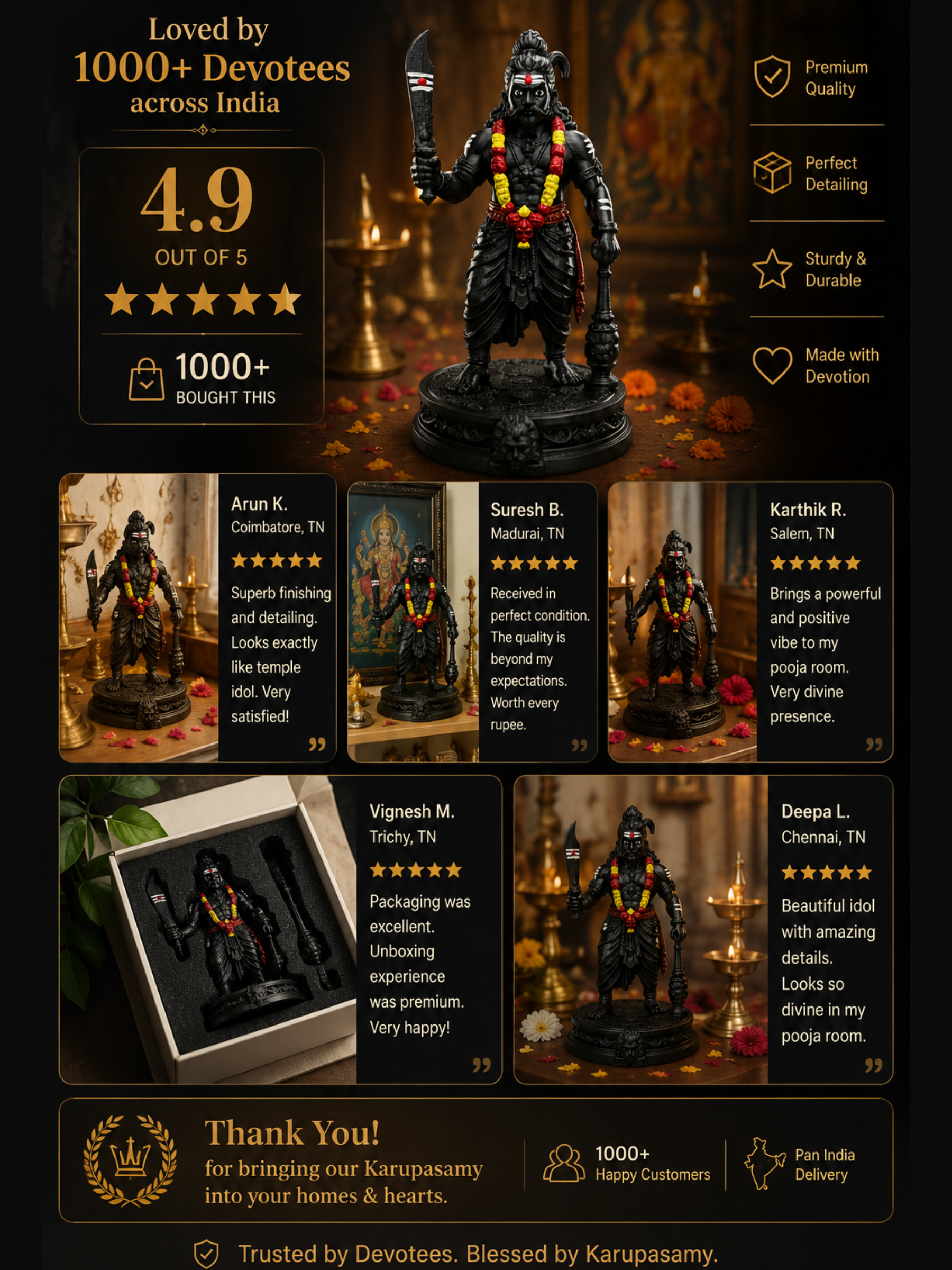 Karuppasamy Statue | Authentic Tamil Guardian Deity Idol | Premium Karuppu Sami Vigraham for Home, Office & Pooja Room | DesiDecors