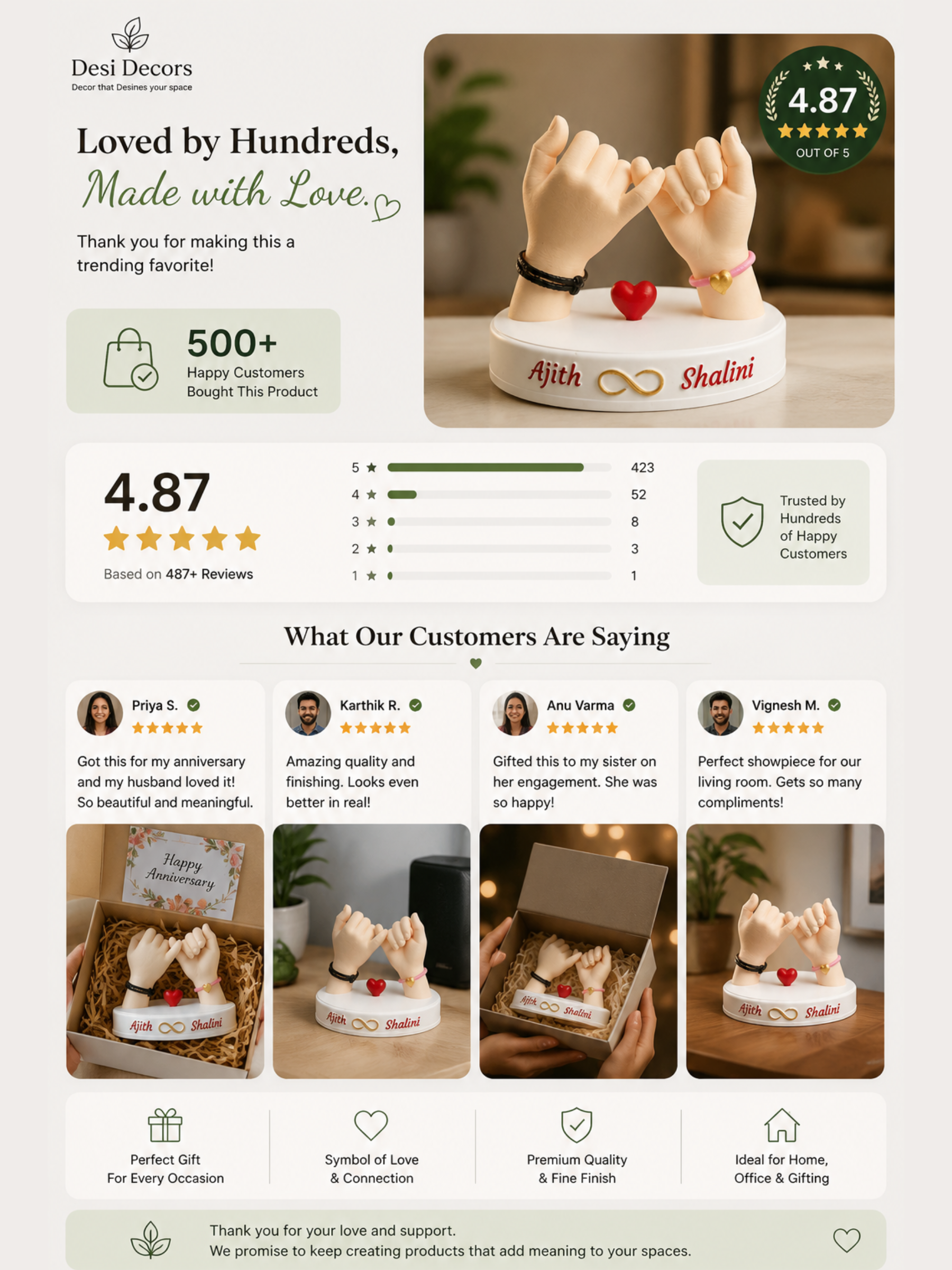 Personalized Pinky Promise Couple Gift with Custom Names | Romantic Anniversary Gift for Boyfriend, Girlfriend, Husband & Wife | Custom Home Decor | DesiDecors