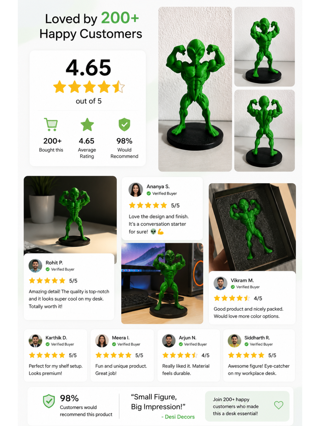 Alien Bodybuilder Statue | Gym Motivation Desk Decor | Fitness Room Figurine | Bodybuilding Gift | Home & Office Decor | DesiDecors